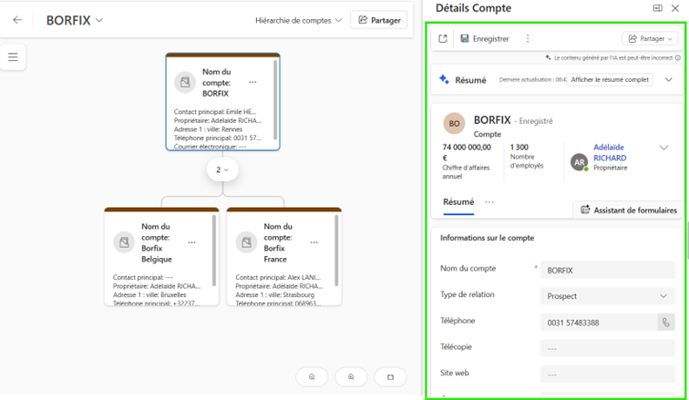Ergonomie fonctionnalité nouvelle hiérarchie dynamics 365 sales