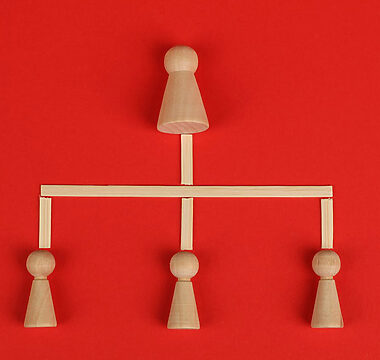 Nouvelle hiérarchie Microsoft Dynamics 365 Sales