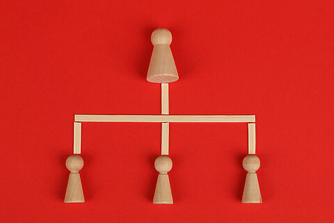 Nouvelle hiérarchie Microsoft Dynamics 365 Sales