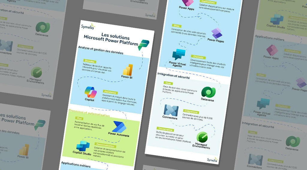 Infographie Power Platform