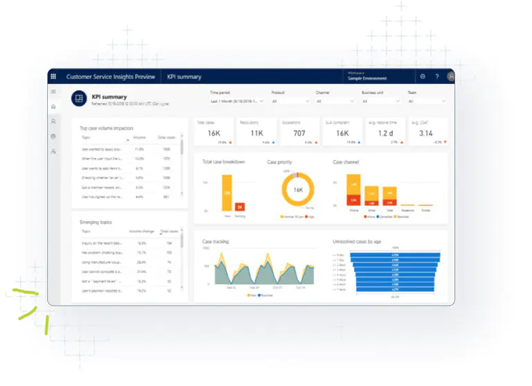 Customer Service comme outil de service client chez Microsoft