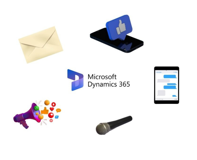 Marketing multicanal intégré en fonctionnalité CRM