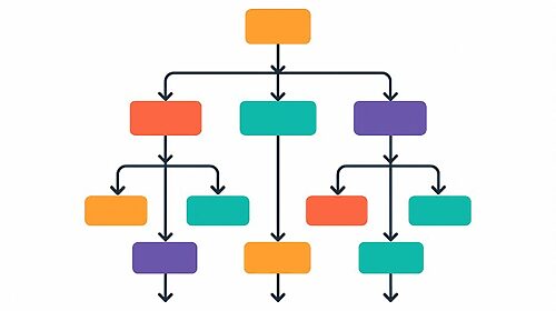 Booster prospection séquences dynamics 365 sales